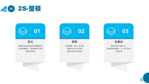蓝色实拍实验室管理5SPPT课件