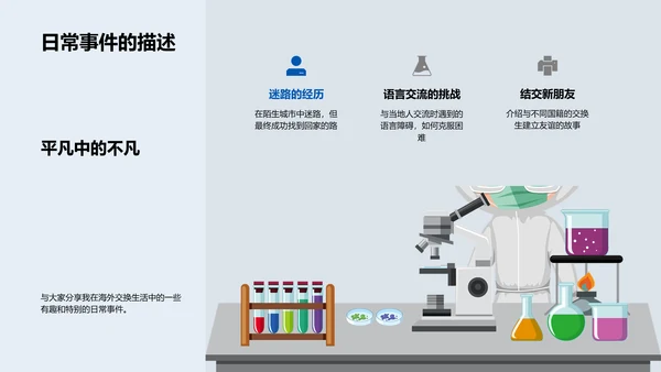 留学生活实录PPT模板