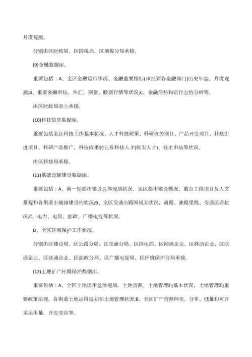 信息化建设方案.docx