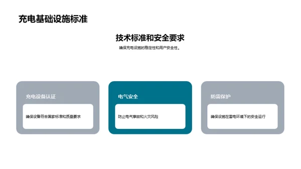 科技风交通汽车商务培训PPT模板