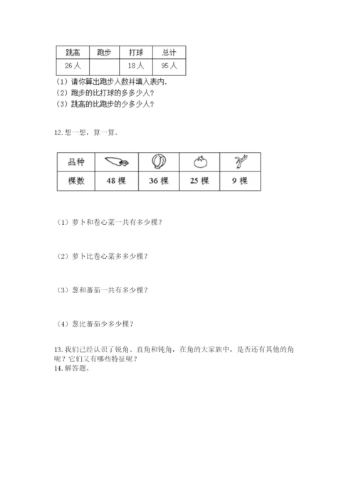 小学二年级数学应用题50道（考点梳理）.docx