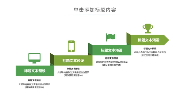 美食甜点下午茶烘培蛋糕动态PPT模板