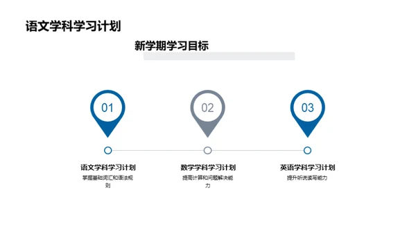 二年级新征程