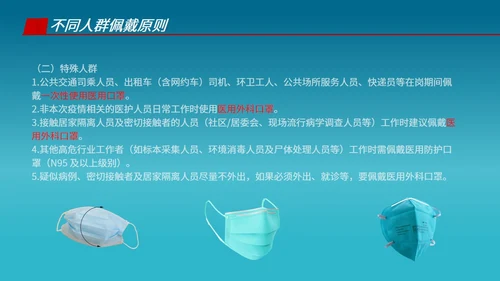 口罩正确使用指引PPT模板