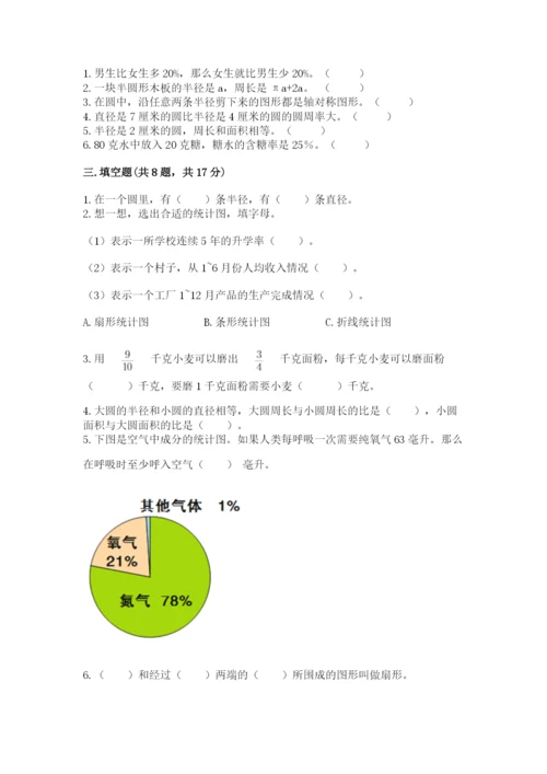 人教版六年级上册数学期末测试卷含完整答案【精品】.docx