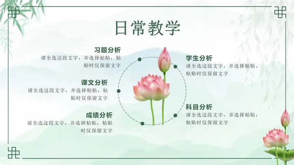 绿色中国风花卉班主任年度工作汇报PPT模板