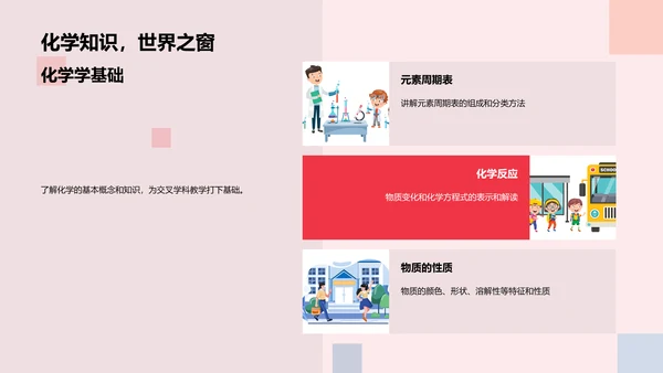 交叉学科教学法PPT模板