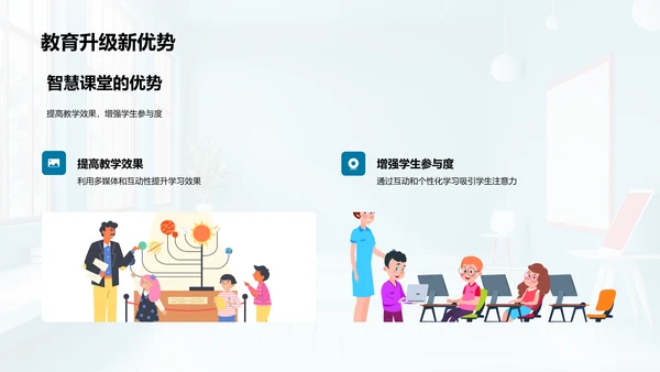智慧课堂实战分享PPT模板