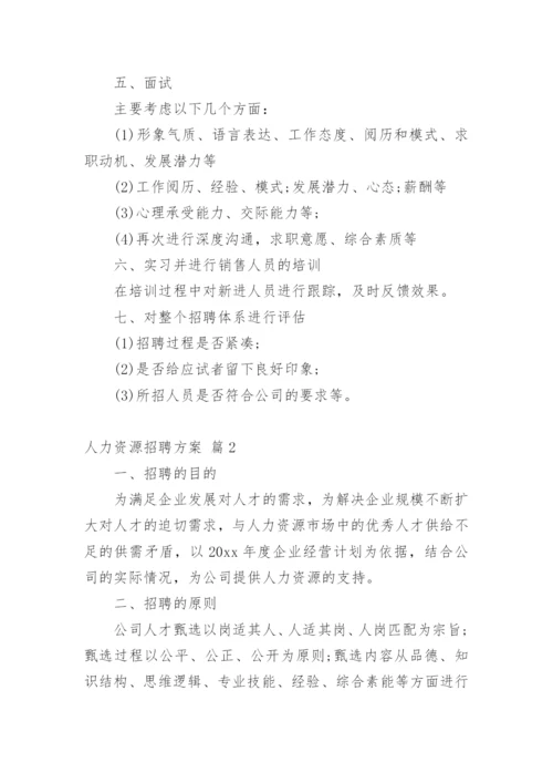 人力资源招聘方案_1.docx