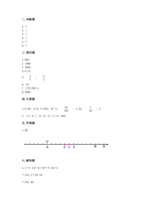 易门县六年级下册数学期末测试卷有精品答案.docx