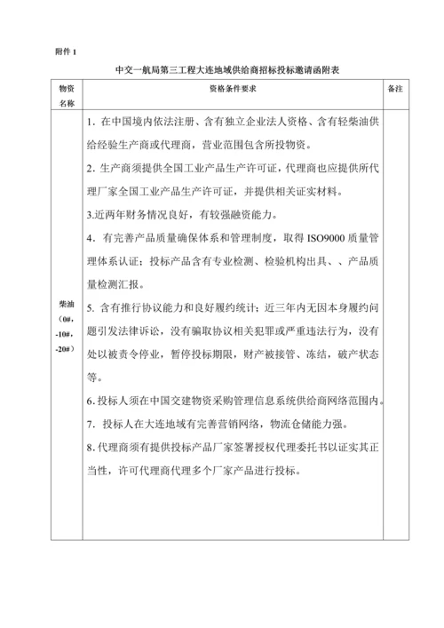 地区柴油供应商招标文件模板.docx