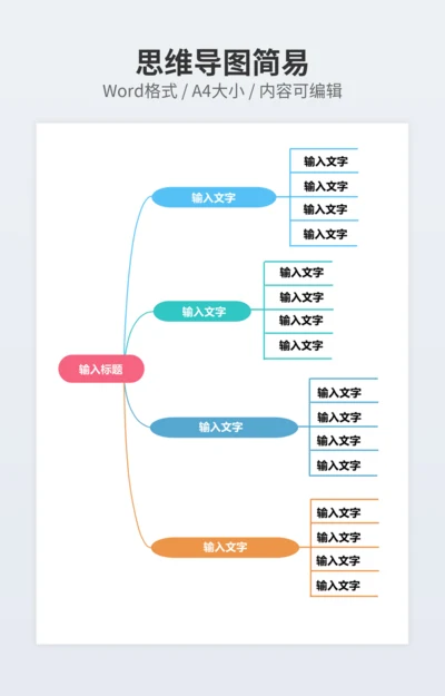 思维导图简易