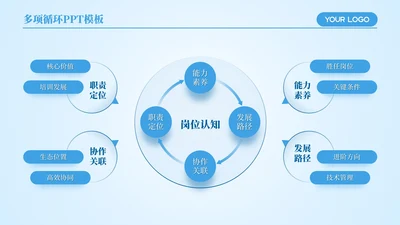 蓝色商务风4项循环PPT单页
