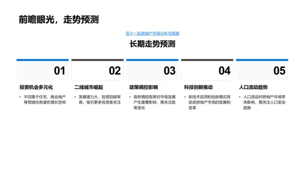 双十一购物节后地产分析PPT模板