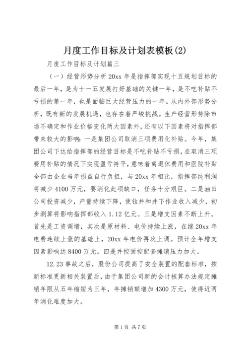 月度工作目标及计划表模板(2).docx