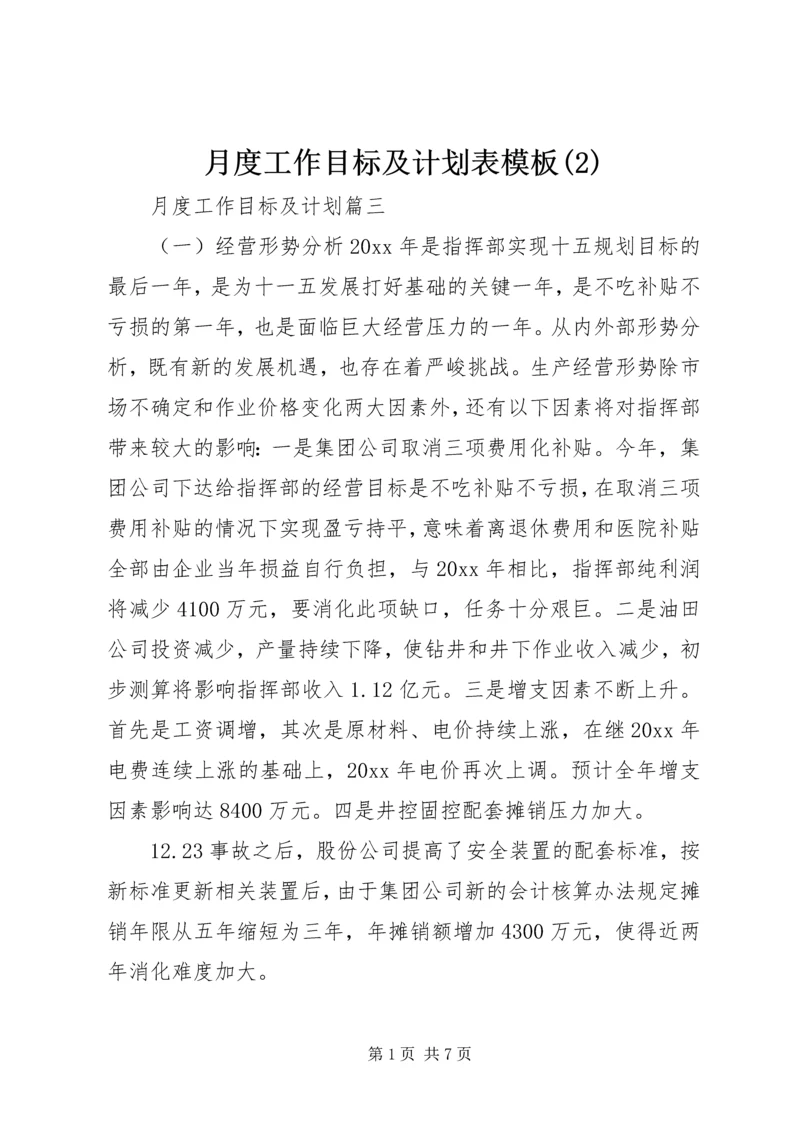 月度工作目标及计划表模板(2).docx