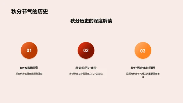 秋分文化与新媒体传播