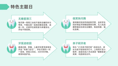 绿色插画风爱牙日宣传PPT模板