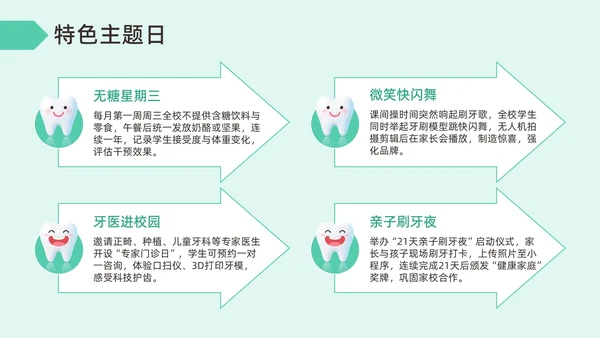 绿色插画风爱牙日宣传PPT模板