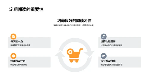 探索阅读之旅