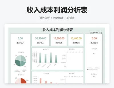 收入成本利润分析表