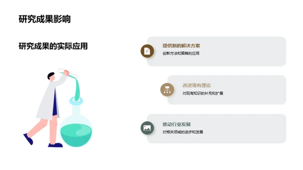 大学生涯的学术探索