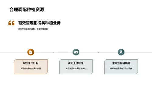 智慧农业：柑橘之道