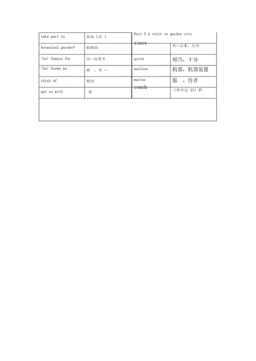 牛津上海版英语七年级单词汇总