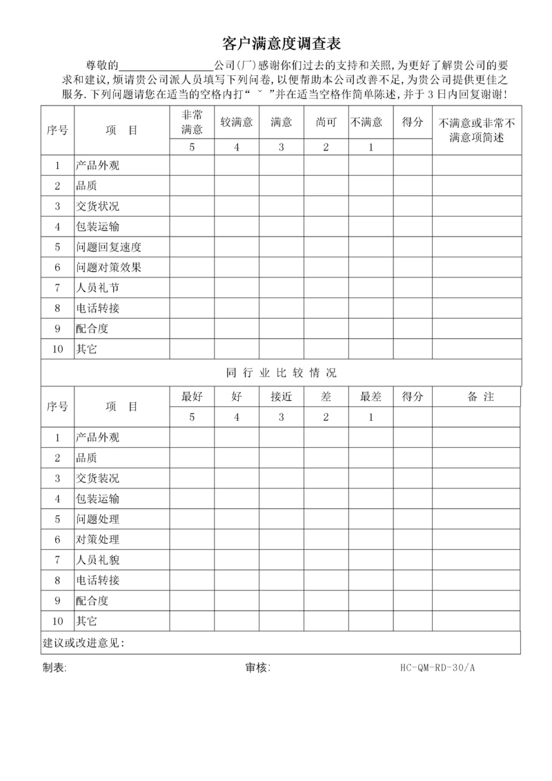 30客户满意度调查表.docx