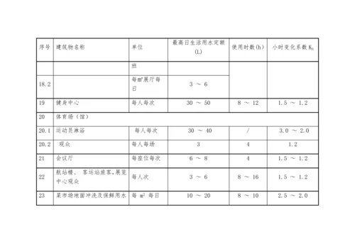 用水定额建筑给水排水设计规范.docx