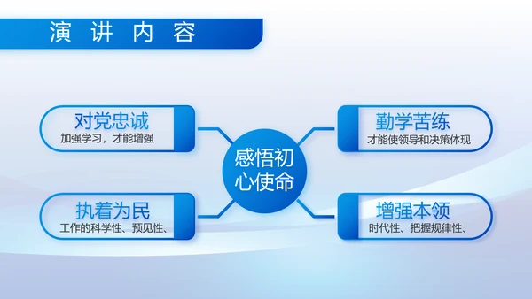 八一军事部队保守军事秘密动态PPT模板