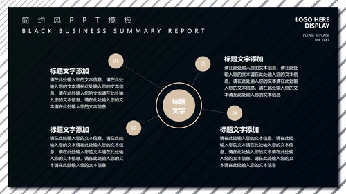 黑色商务风工作总结汇报PPT模板