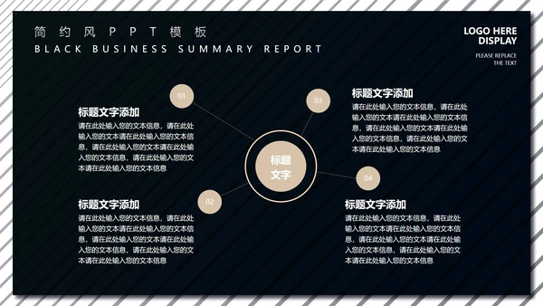 黑色商务风工作总结汇报PPT模板