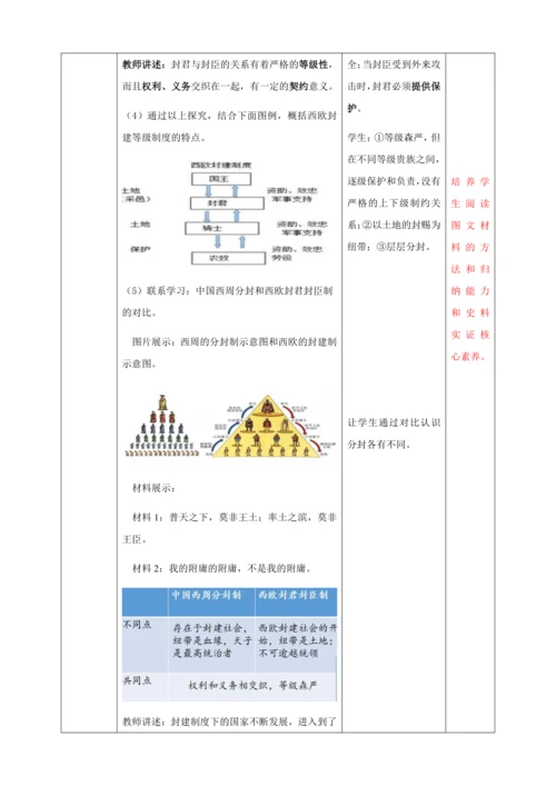 第7课  基督教的兴起和法兰克王国  教学设计