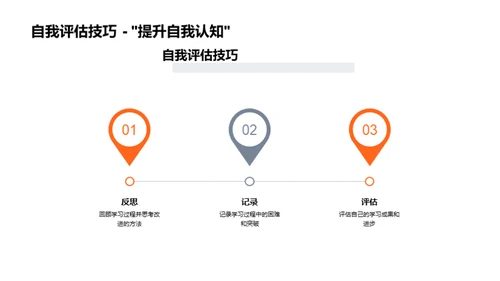 现代学习策略解析