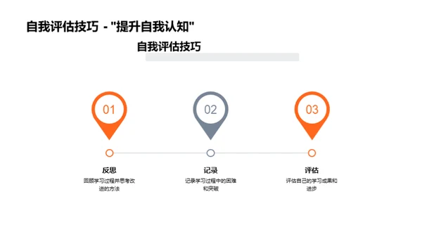 现代学习策略解析