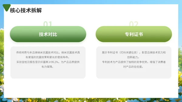 春季孕婴新产品上市推广方案，婴幼儿奶粉通用PPT模板