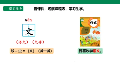 部编1A 第2单元 第19课 识字与单元阅读 课件