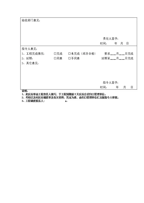 工作项目考核管理办法