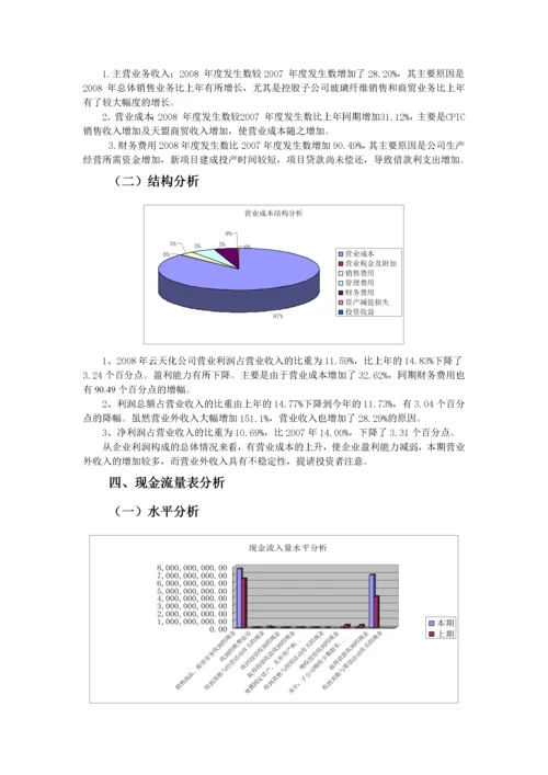 某公司财务报表及财务分析报告.docx