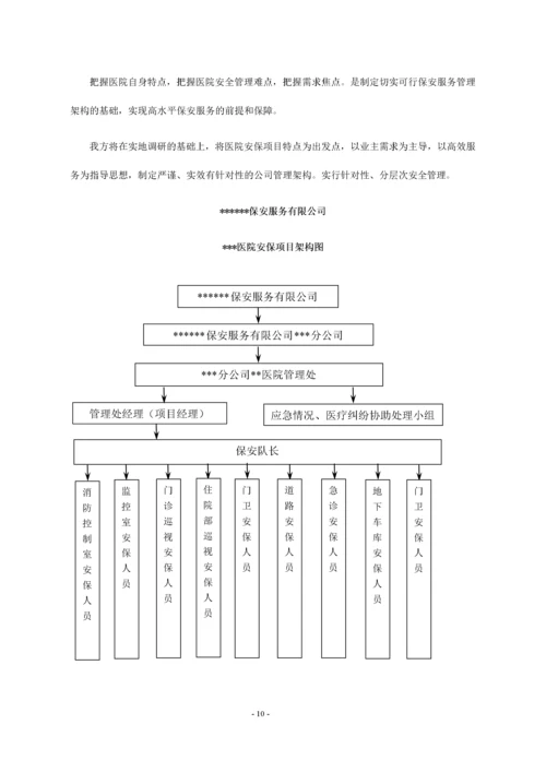 大型医院保安服务方案及投标文件.docx