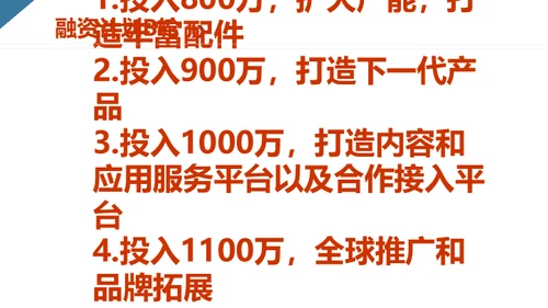 创业互联网电商产品项目分析报告通用PPT模板
