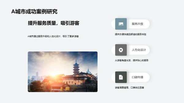 旅游目的地魅力提升