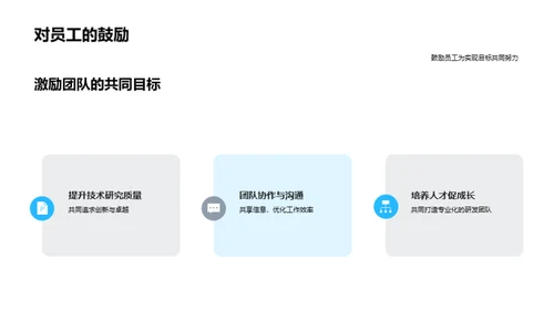 化学研发年度回顾