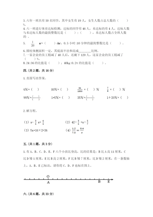 苏教版六年级数学下学期期末测试题附答案（黄金题型）.docx