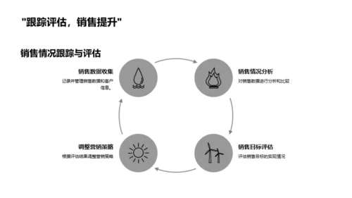 大寒营销全解