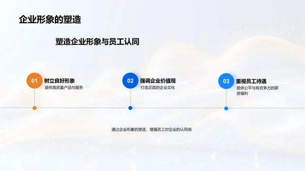 重阳节与企业文化PPT模板