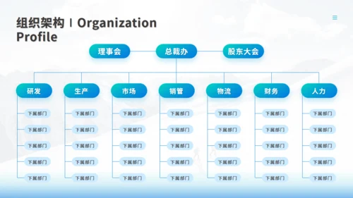 流程图示与组织架构图合集通用PPT图表模板
