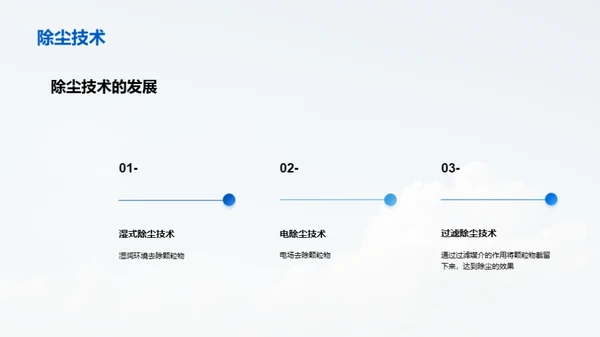 大气守护之路