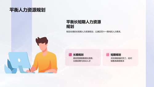 双十一人力规划报告PPT模板